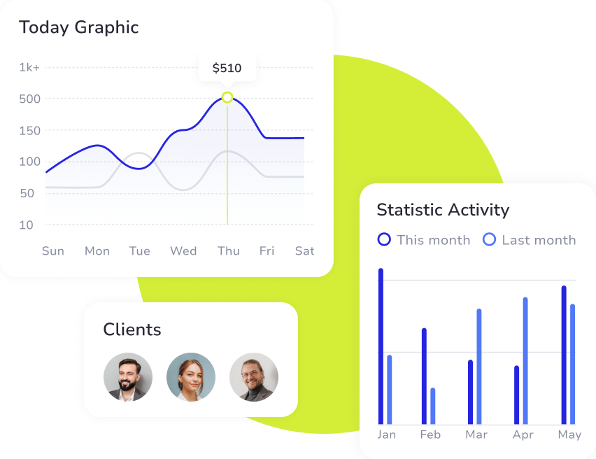 Analytics and client growth chart