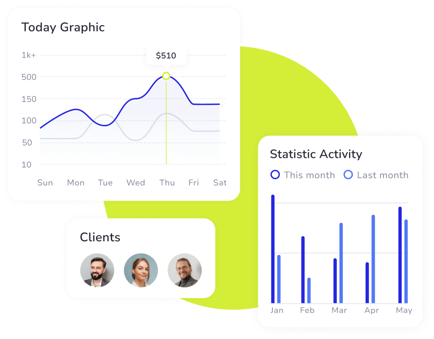 Analytics and client growth chart